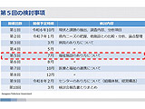 検討事項